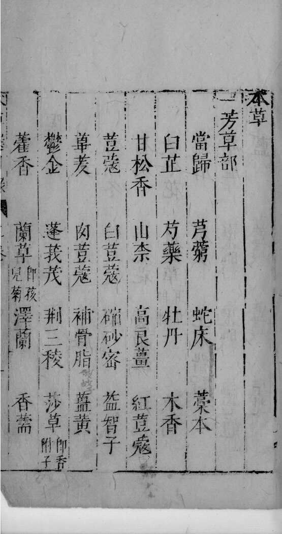 医学准绳六要  6 封面