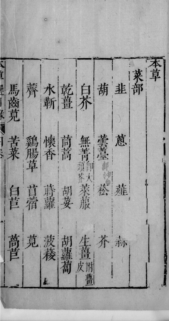 医学准绳六要  11 封面
