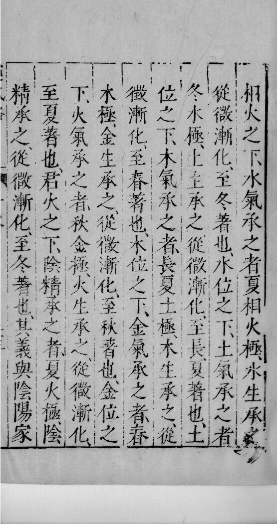 医学准绳六要  23 封面