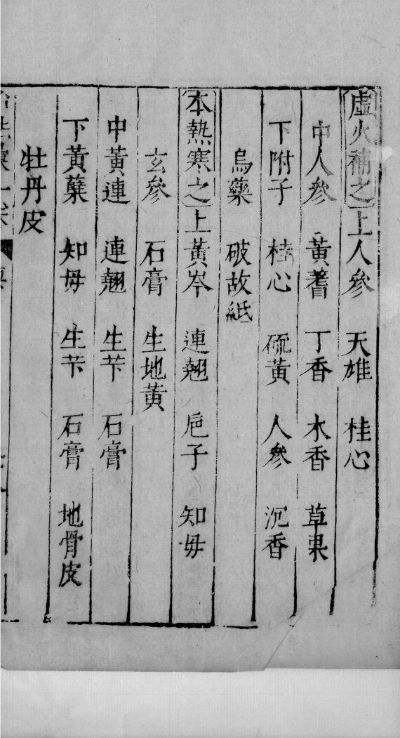 医学准绳六要  27 封面