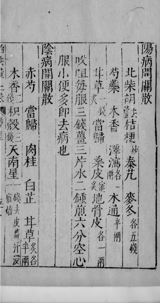医学准绳六要  31 封面