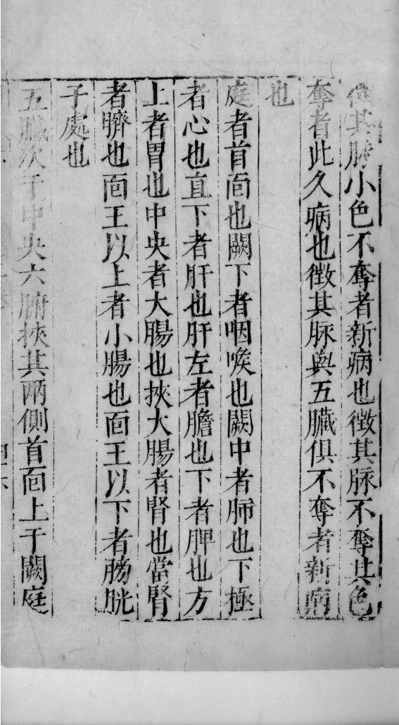 医学准绳六要  58 封面