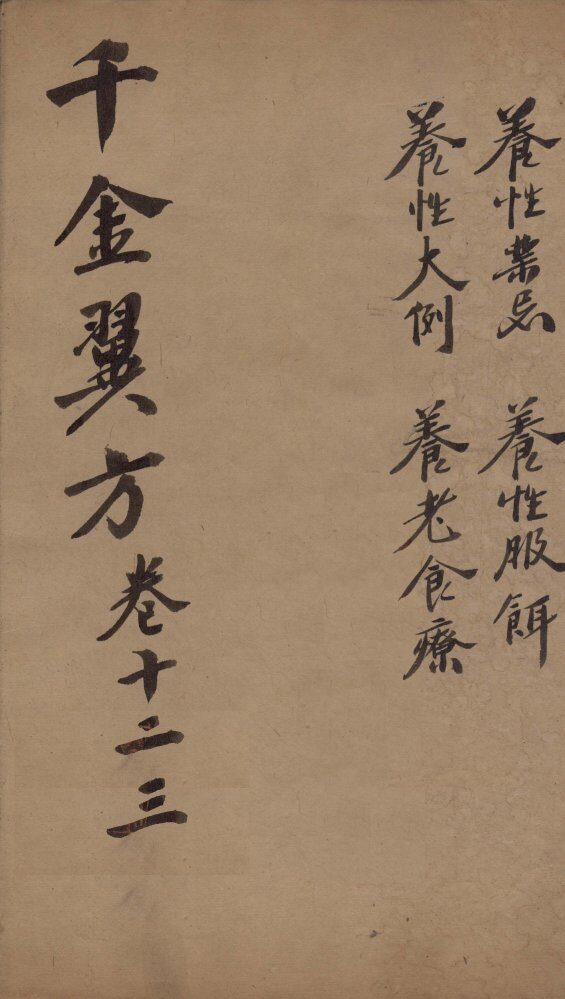 千金翼方  卷十二、十三 封面