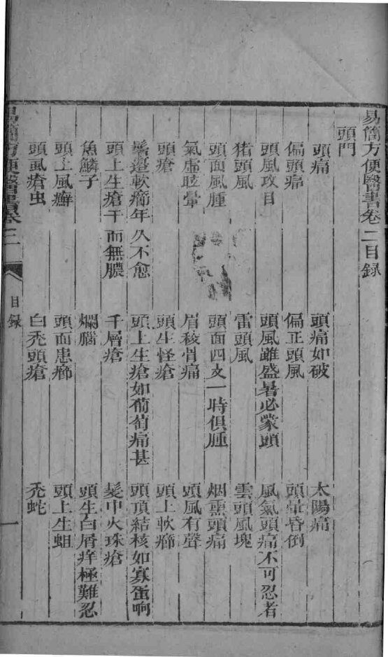 简易方便医书  卷2 封面