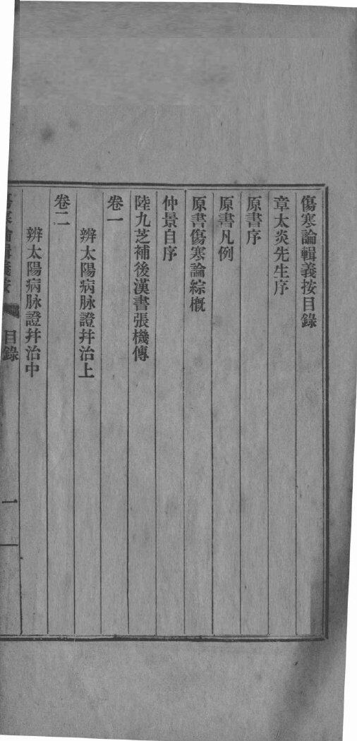 伤寒论辑义按  卷1 封面