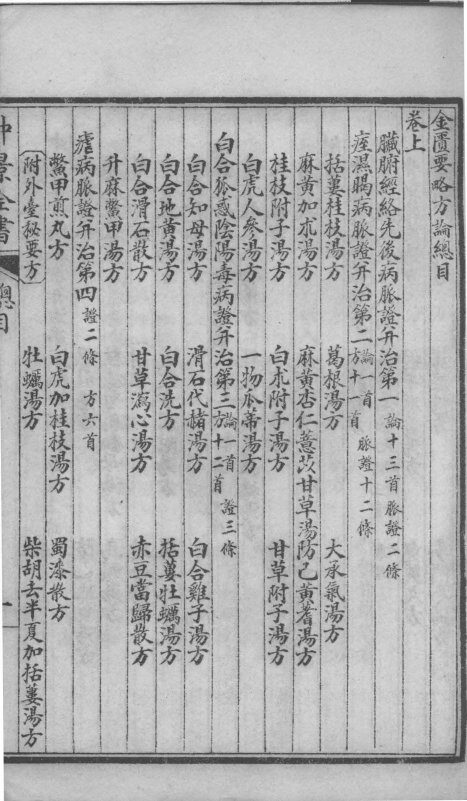 仲景全书  上 封面