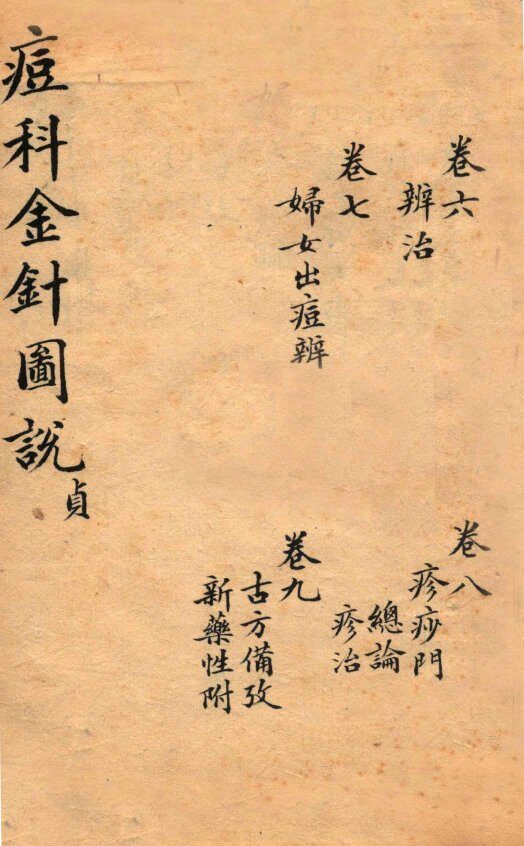 痘科金针图说  卷6-9 封面