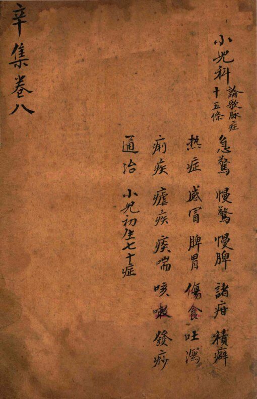 增补寿世保元  卷8 封面