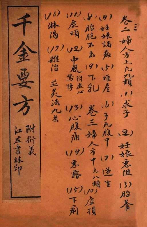 孙真人备急千金要方  卷2-3 封面