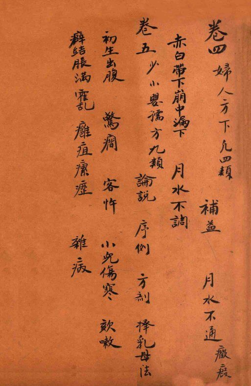 孙真人备急千金要方  卷4-5 封面