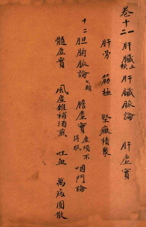 孙真人备急千金要方  卷11-12 封面