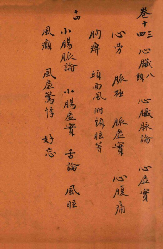 孙真人备急千金要方  卷13-卷14 封面