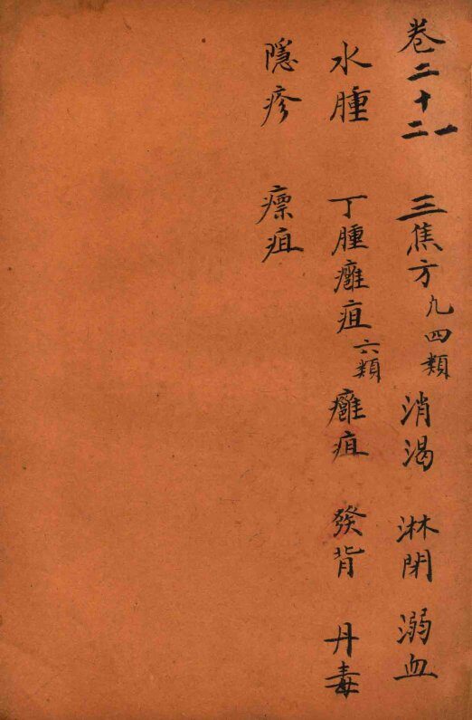 孙真人备急千金要方  卷21-22 封面