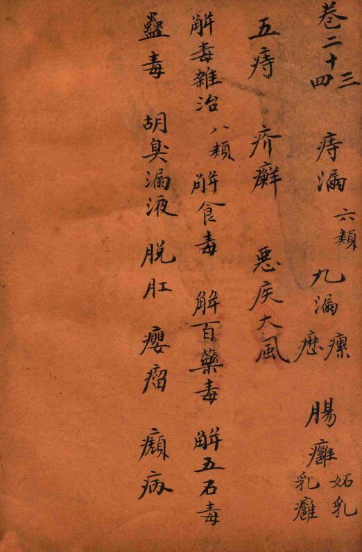 孙真人备急千金要方  卷23-24 封面