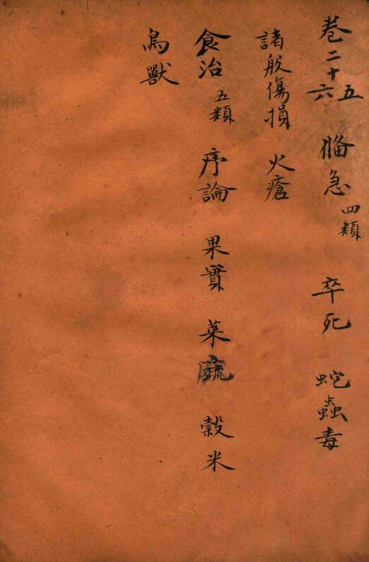 孙真人备急千金要方  卷25-26 封面