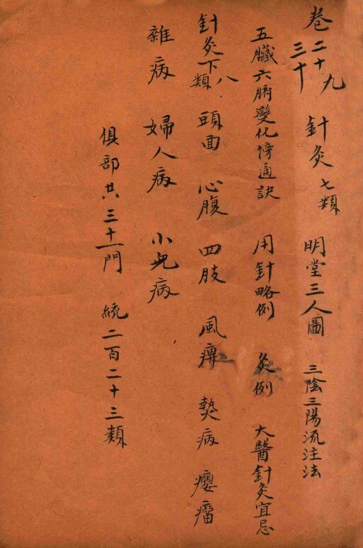 孙真人备急千金要方  卷29-30 封面